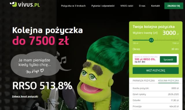Vivus jak szybko przelew - jak uniknąć długiego oczekiwania na pieniądze