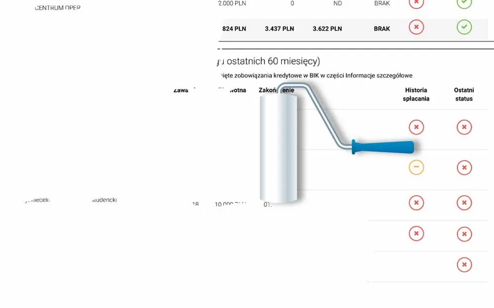 Jak skutecznie sprawdzić scoring BIK i zrozumieć swoją historię kredytową