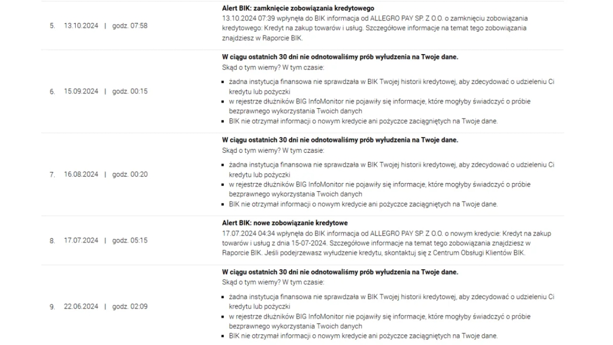 Czy alerty BIK są bezpieczne? Oto prawda o ich ochronie przed oszustwami