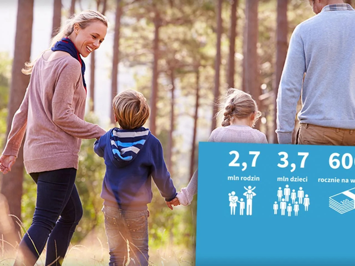 500 plus na drugie dziecko od kiedy – ważne informacje i zasady