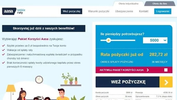 Czy Aasa sprawdza BIK? Sprawdź, jak to wpływa na Twoją pożyczkę