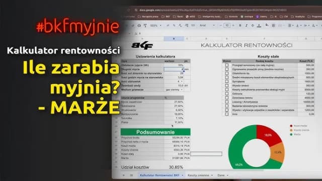 Ile można zarobić na myjni parowej? Sprawdź, co wpływa na zyski