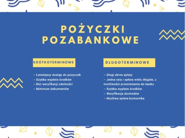 Jakie chwilówki nie sprawdzają baz - szybkie pożyczki bez BIK i KRD