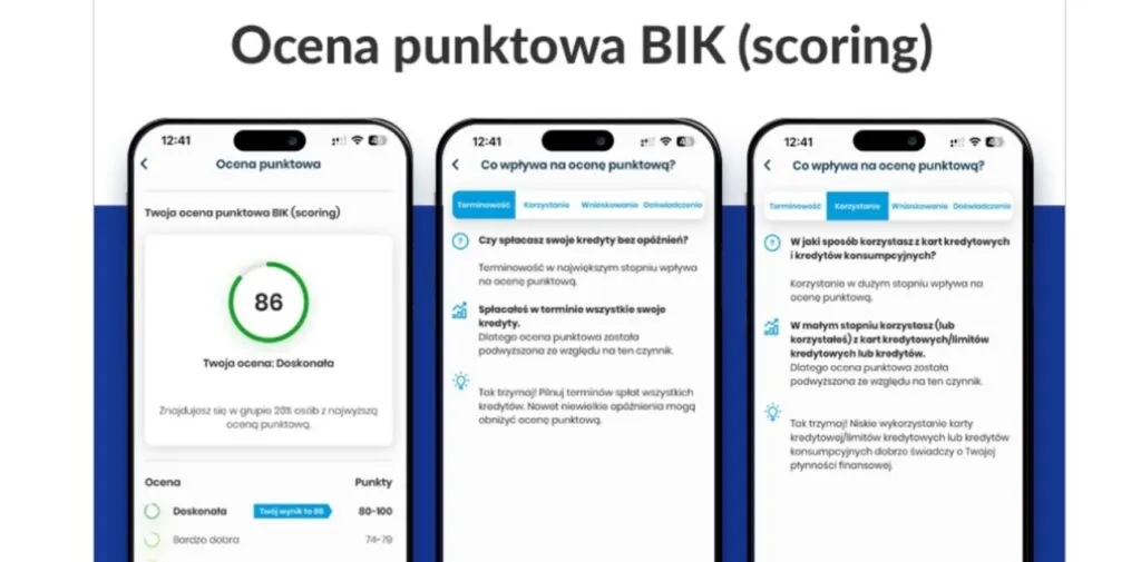 Czy Revolut sprawdza BIK? Dowiedz się, jak to wpływa na kredyt