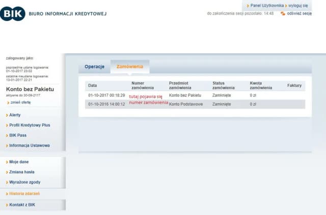 Co to jest BIK w banku i jak wpływa na Twoją historię kredytową